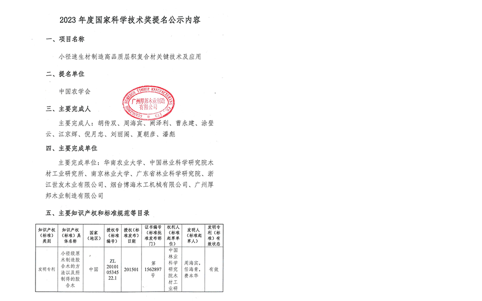 2023年度国家科学技术奖提名公示内容（一）